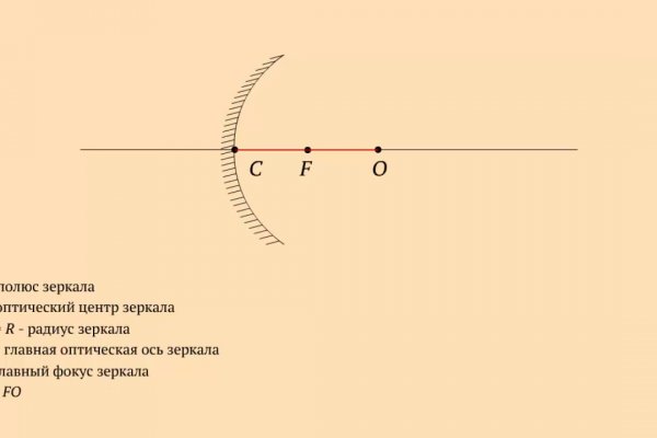 Сайт mega работает